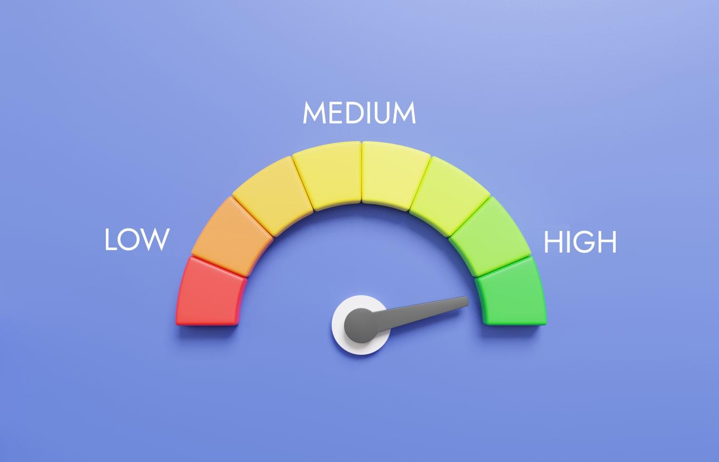 A gauge with the sections low, medium, and high, representing a high answer confidence.