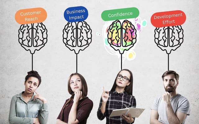 Stack ranking templates (pairwise comparison or with criteria)