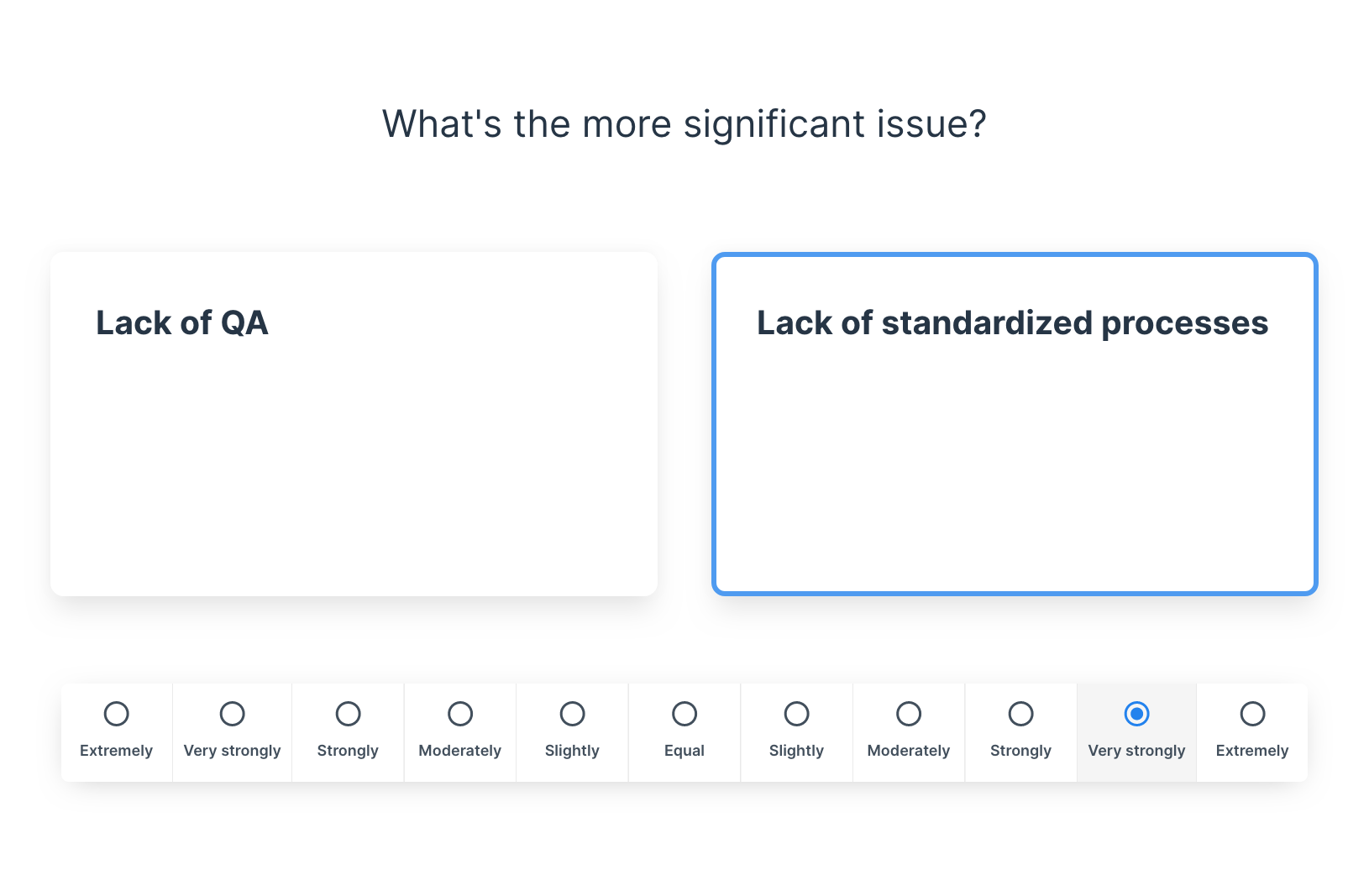 Pairwise comparison in which better element can be selected by clicking the intensity of preference on a preference scale