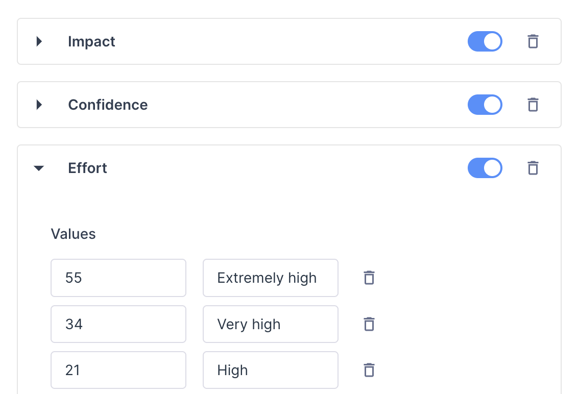 Example of ICE criteria Impact, Confidence and Effort with custom evaluation values